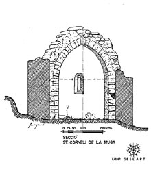 Secció de Sant Corneli de la Muga
